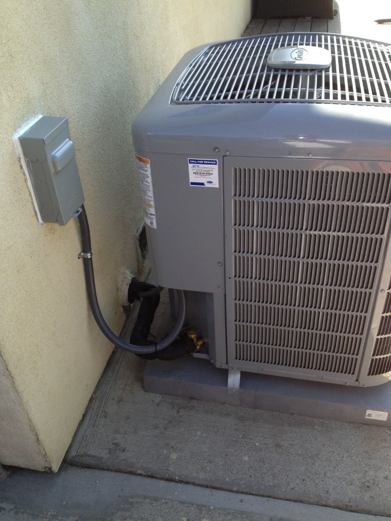 Central HVAC Installation Central HVAC Installation